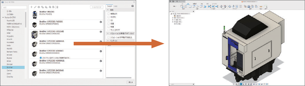 ไลบรารีโพสต์และเครื่องจักร