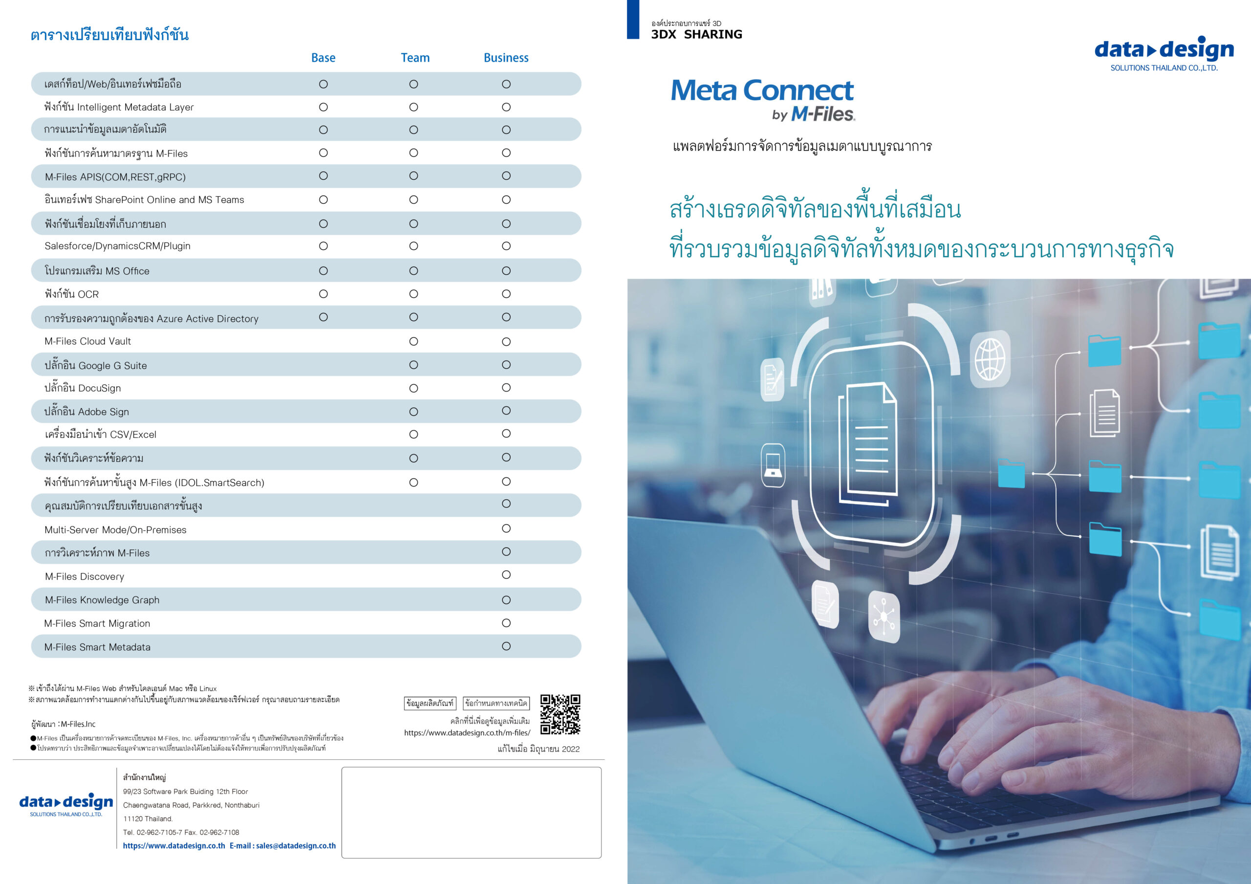 แคตตาล็อก M-Files