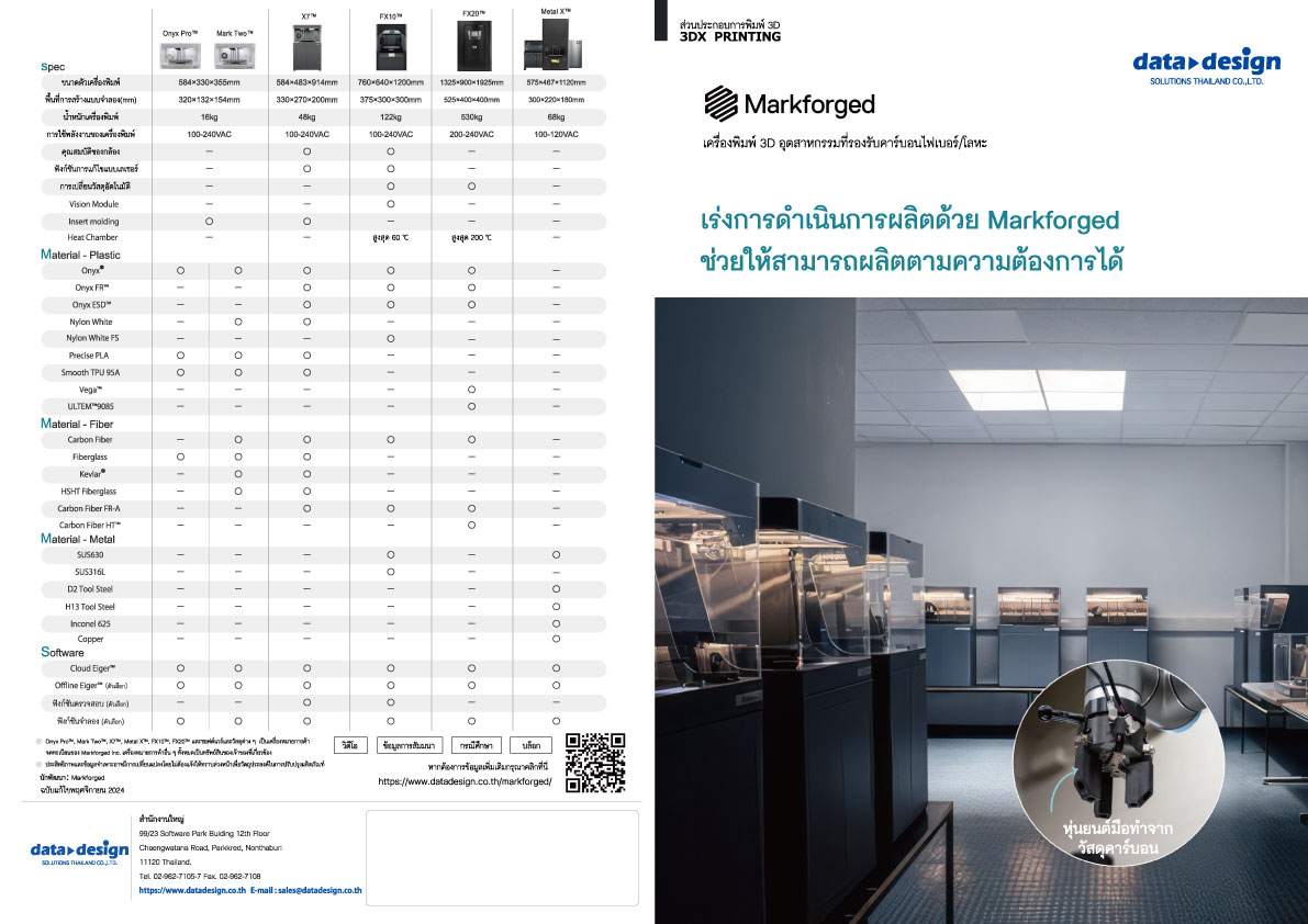 แคตตาล็อกเครื่องพิมพ์ 3D Markforged
