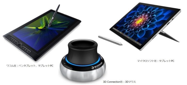 การทำงานร่วมกับแผ่นรองอัจฉริยะ, เมาส์ 3D และแท็บเล็ตปากกา