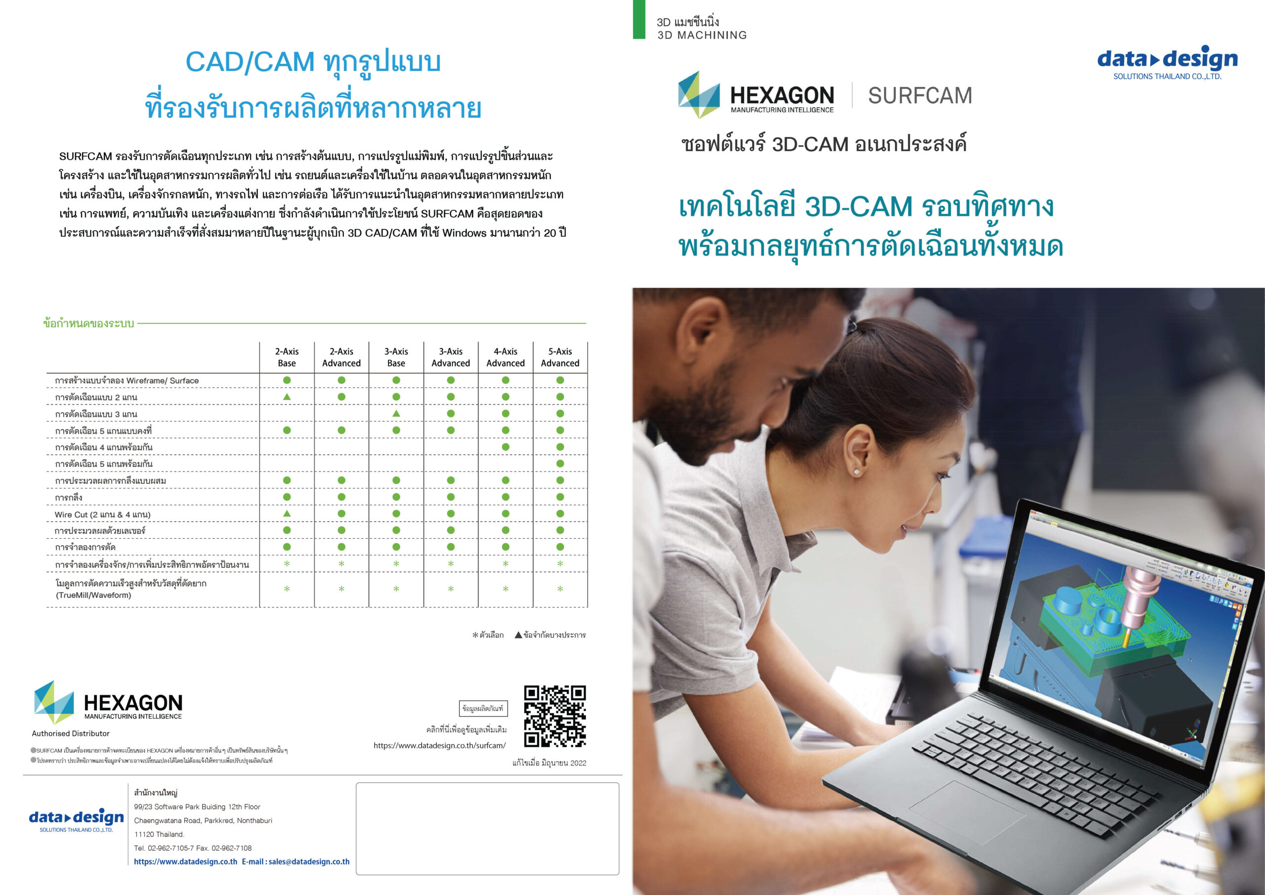 แคตตาล็อก SURFCAM