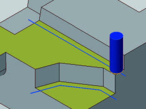 Profile Processing