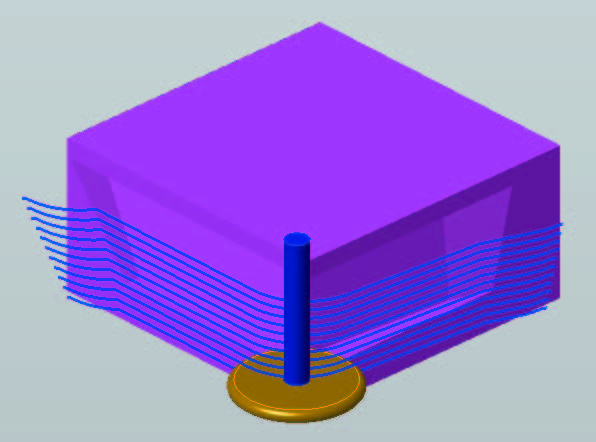 Undercut Corner Processing