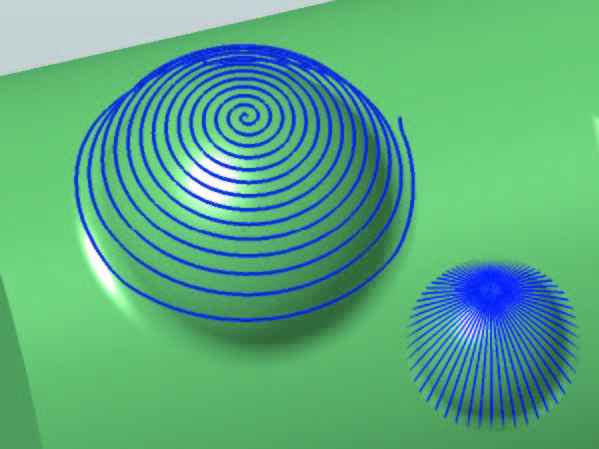 Swirl/Radial Processing