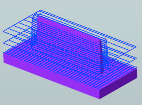 Groove Rib Processing