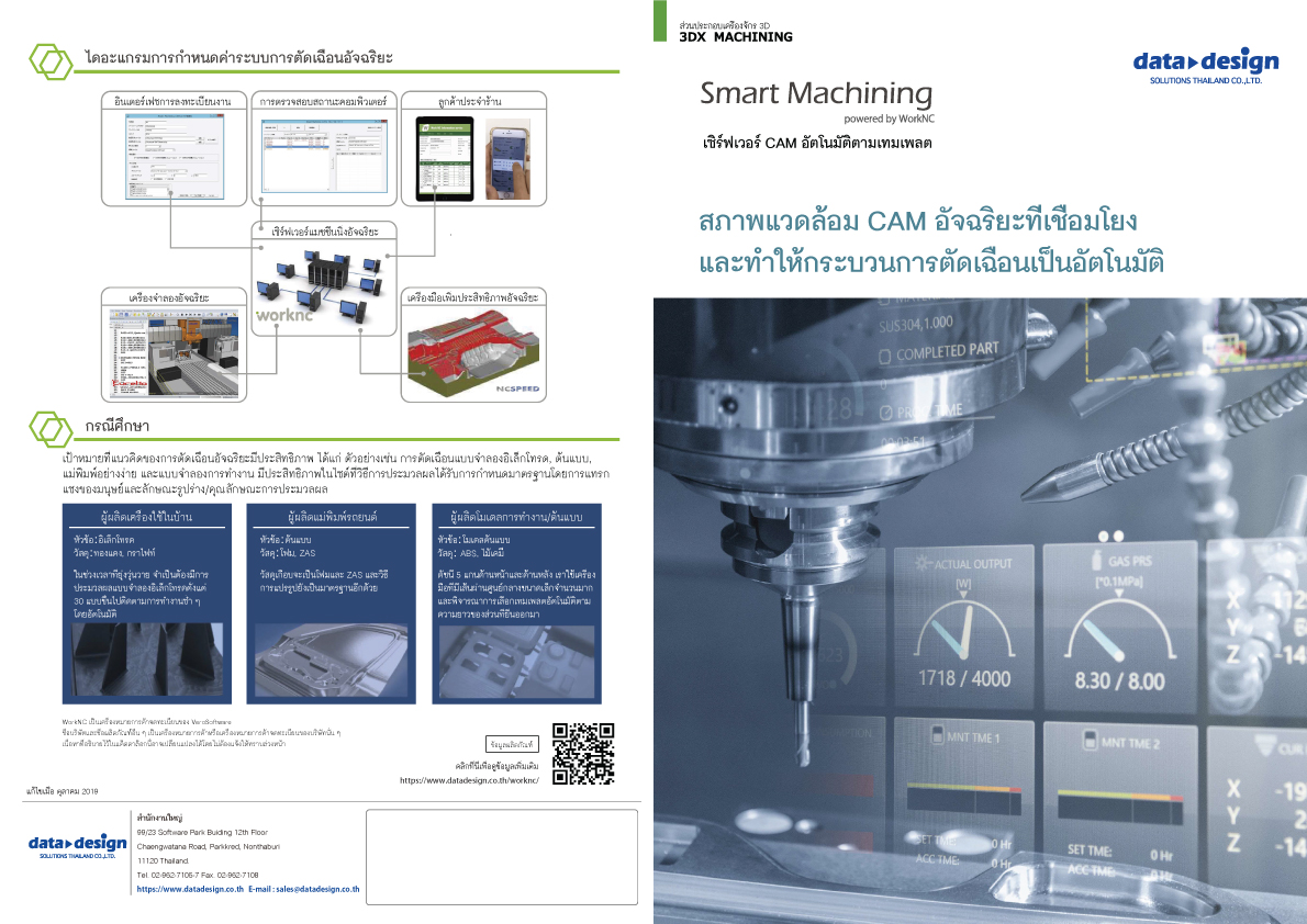 แคตตาล็อก SmartMachining