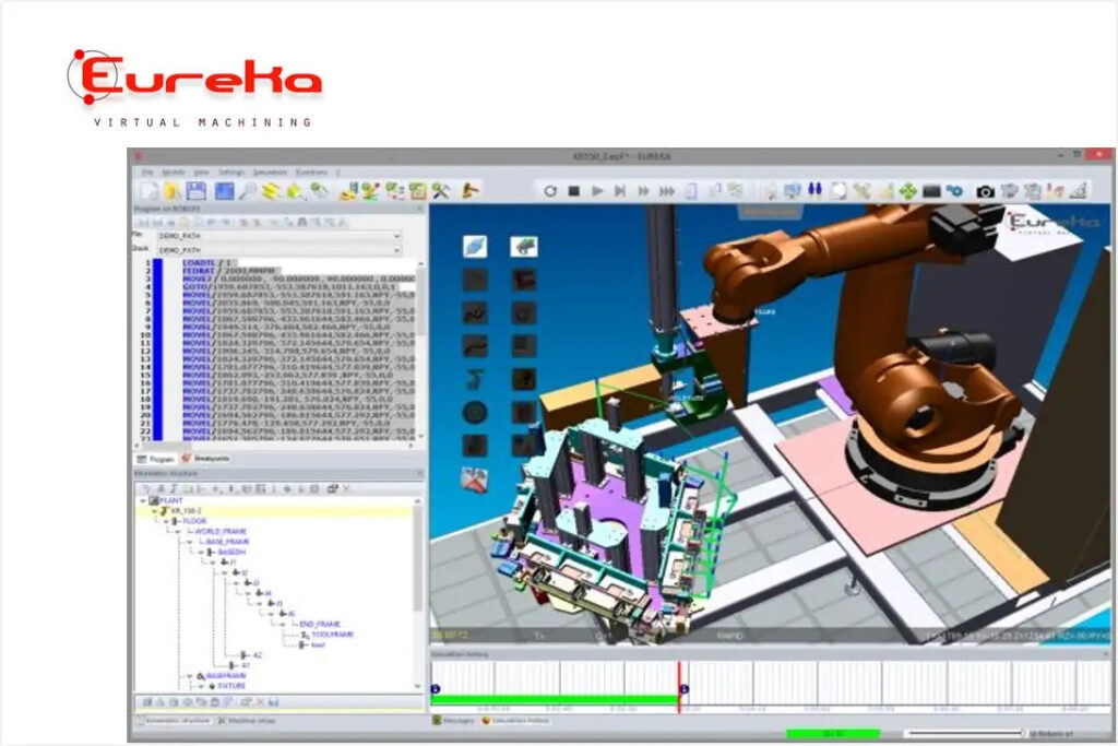 โปรแกรมจำลองการวิเคราะห์เครื่องจักรที่ใช้ฟิสิกส์<br>「Eureka/EurekaChronos」